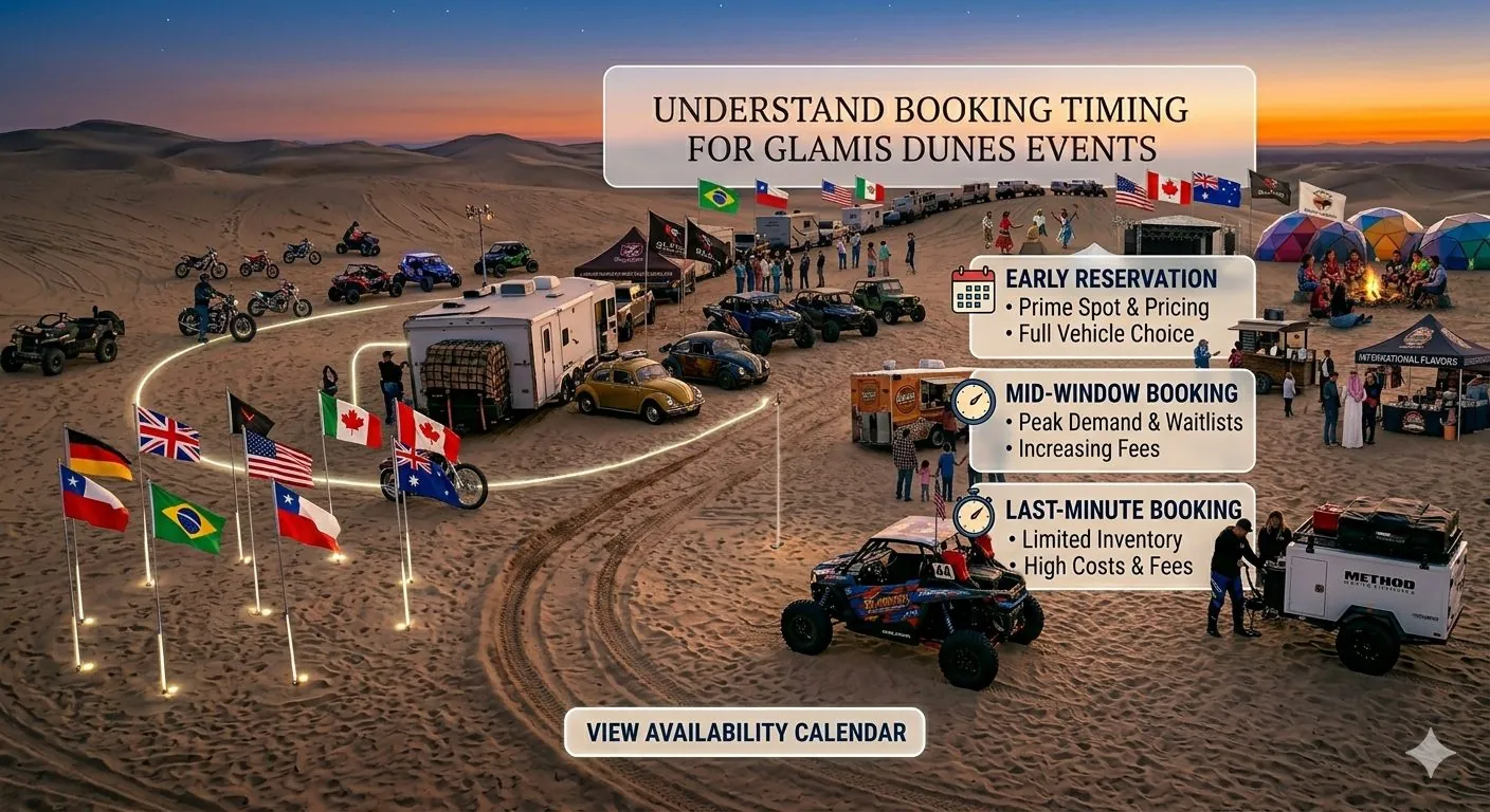 Understand Booking timings at Glamis